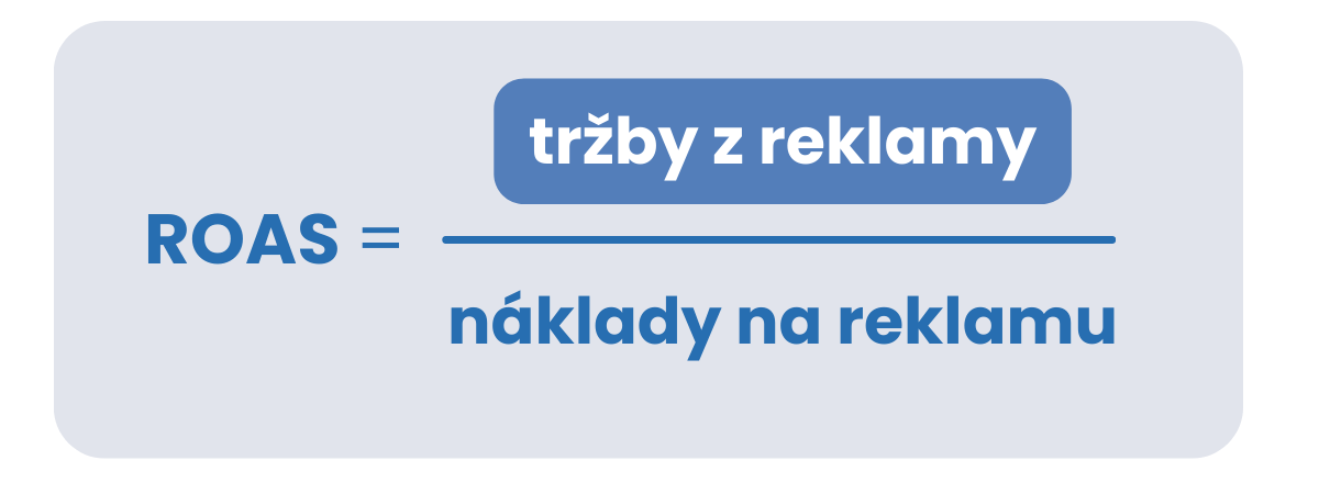 vzorec ROAS